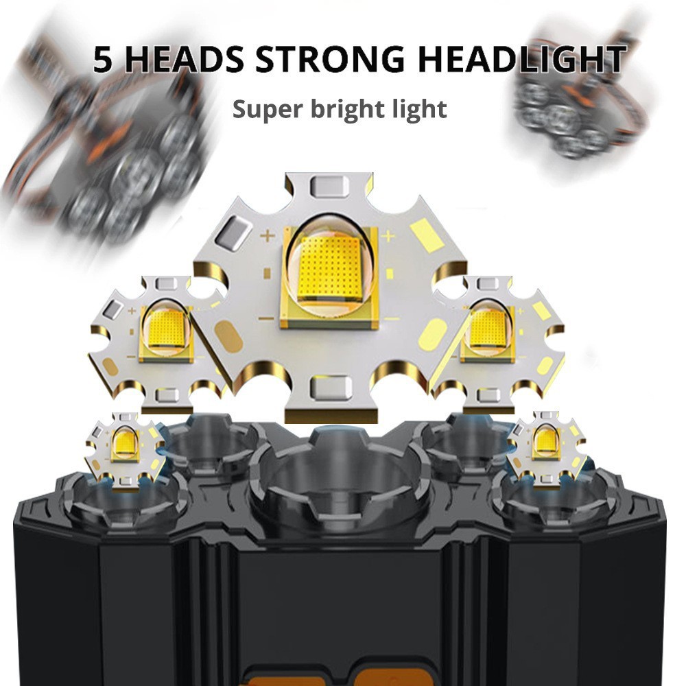 Bright LED Headlamp For Night  - đánh giá và giá Headlamp Tactical Bright