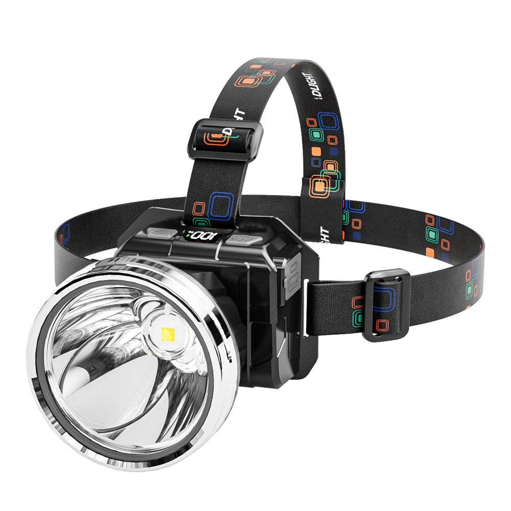 Rechargeable LED Headlamp Moti - đánh giá và giá Headlamp Tactical Bright