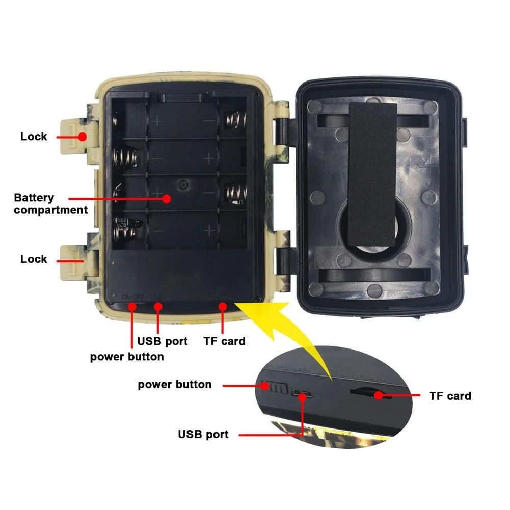 Mini Trail Hunting Camera PIR  - đánh giá và giá Hunting Outdoor Camera