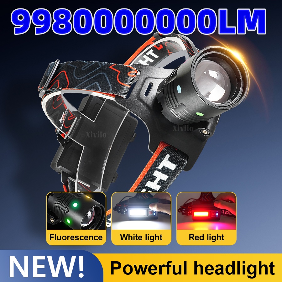 Newest Super Bright High Power - đánh giá và giá Headlamp Tactical Bright