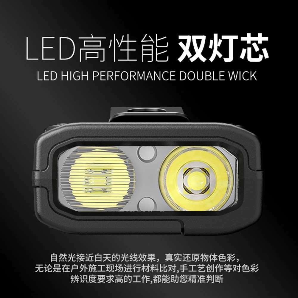 Thin Tactical LED Flashlight,  - đánh giá và giá Headlamp Tactical Bright